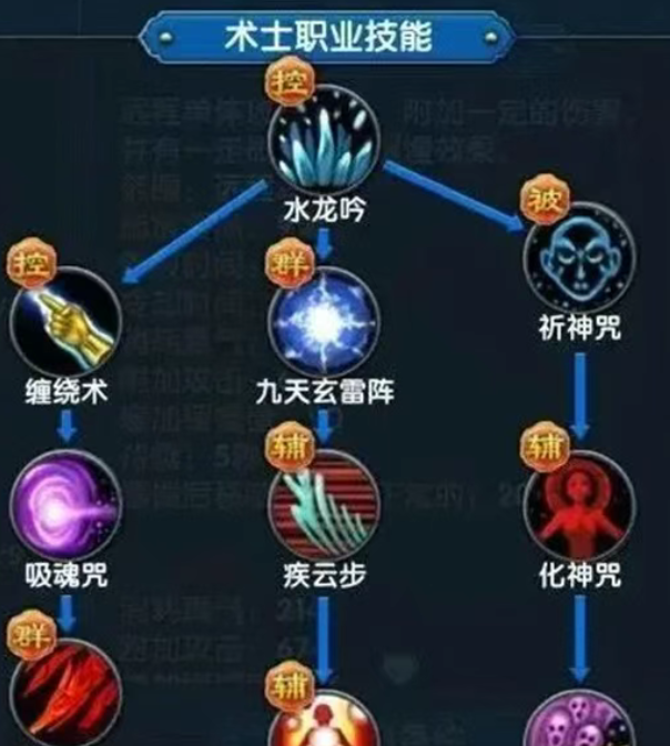 《武林外传十年之约》：职业攻略详解——术士！(图2)