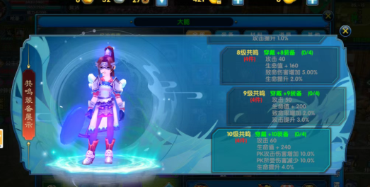 《武林外传十年之约》：装备速成诀窍，战力暴涨少走弯路！(图2)